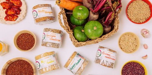 烤肉國度阿根廷的飲食新潮 植物類食品銷量成倍增長，重塑傳統食品市場格局